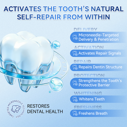 Glimmerly® 🦷 Tideglusib Fast‑Dissolving Tooth & Gum Repair Oral Strips 💖 (Supports tooth repair and helps relieve gum discomfort and other common oral concerns)