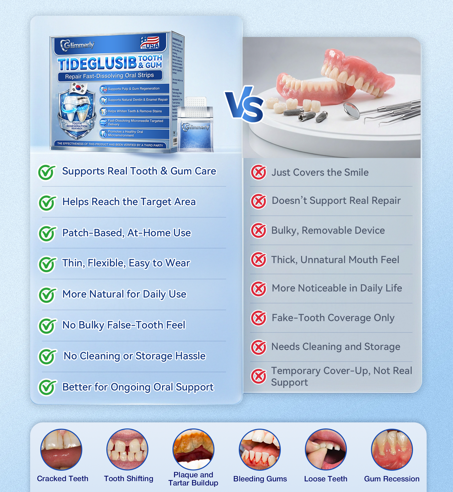 Glimmerly® 🦷 Tideglusib Fast‑Dissolving Tooth & Gum Repair Oral Strips 💖 (Supports tooth repair and helps relieve gum discomfort and other common oral concerns)